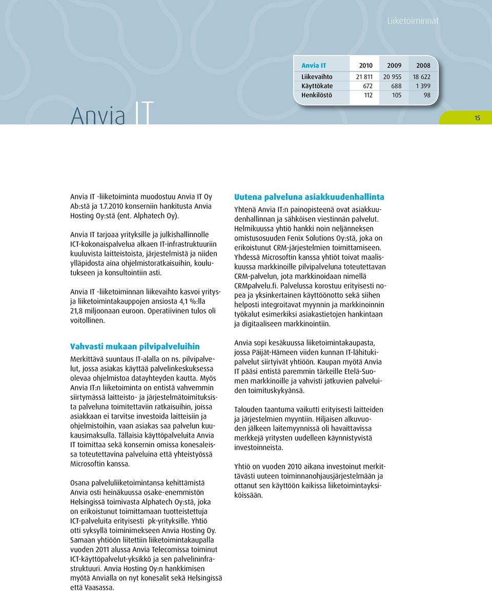 Anvia IT tarjoaa yrityksille ja julkishallinnolle ICT-kokonaispalvelua alkaen IT-infrastruktuuriin kuuluvista laitteistoista, järjestelmistä ja niiden ylläpidosta aina ohjelmistoratkaisuihin,