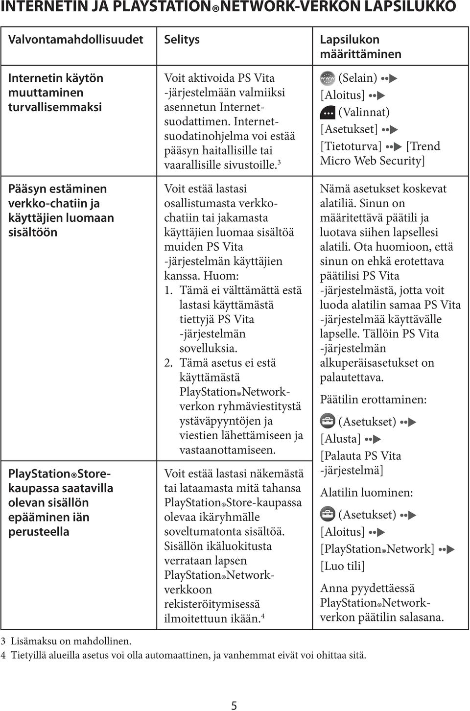 Internetsuodatinohjelma voi estää pääsyn haitallisille tai vaarallisille sivustoille.