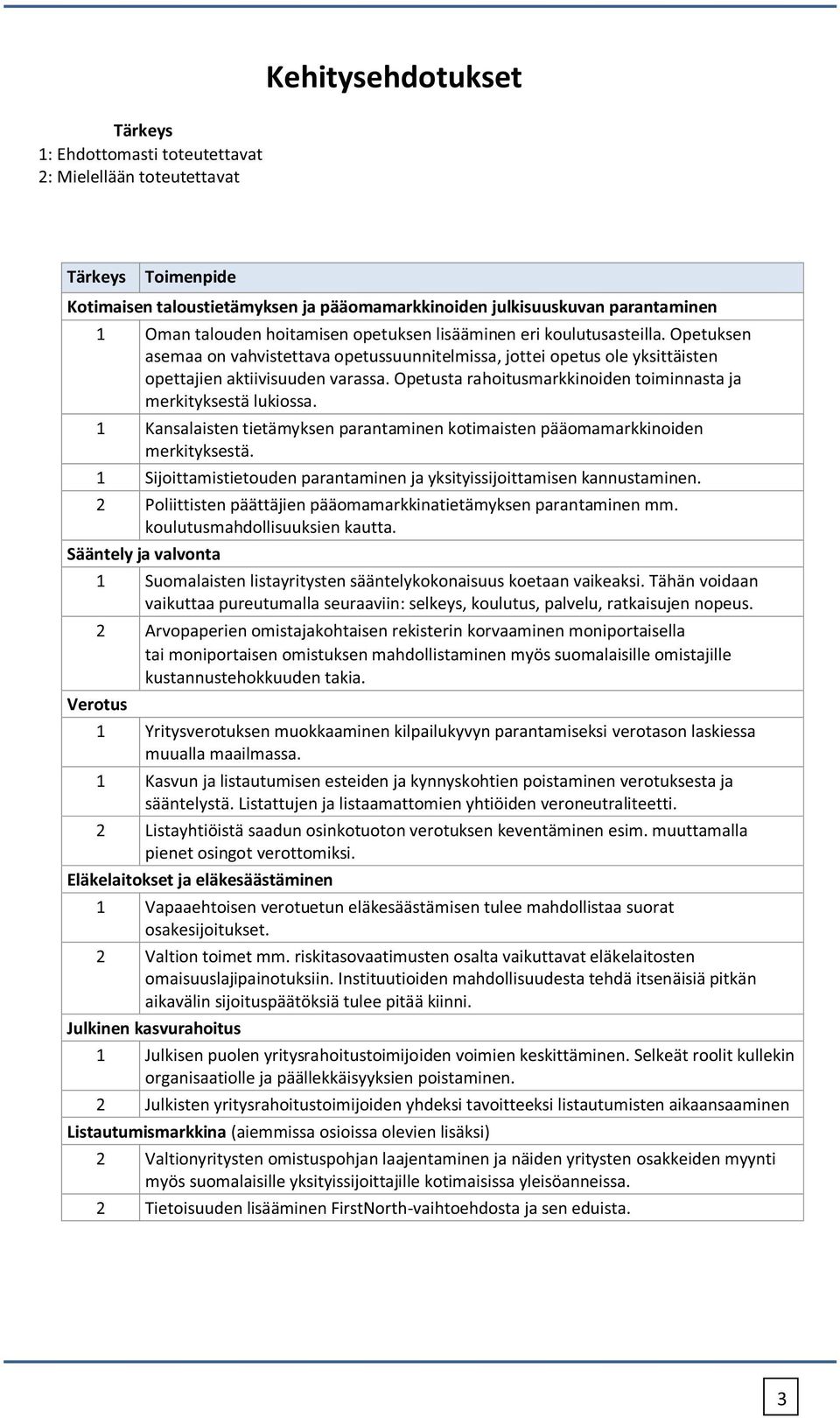 Opetusta rahoitusmarkkinoiden toiminnasta ja merkityksestä lukiossa. 1 Kansalaisten tietämyksen parantaminen kotimaisten pääomamarkkinoiden merkityksestä.