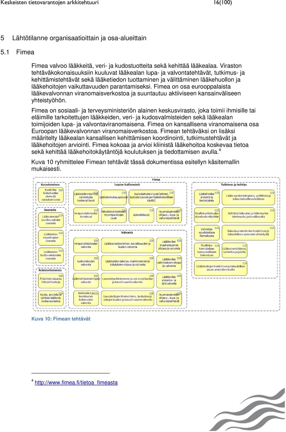 parantamiseksi. Fimea on osa eurooppalaista lääkevalvonnan viranomaisverkostoa ja suuntautuu aktiiviseen kansainväliseen yhteistyöhön.