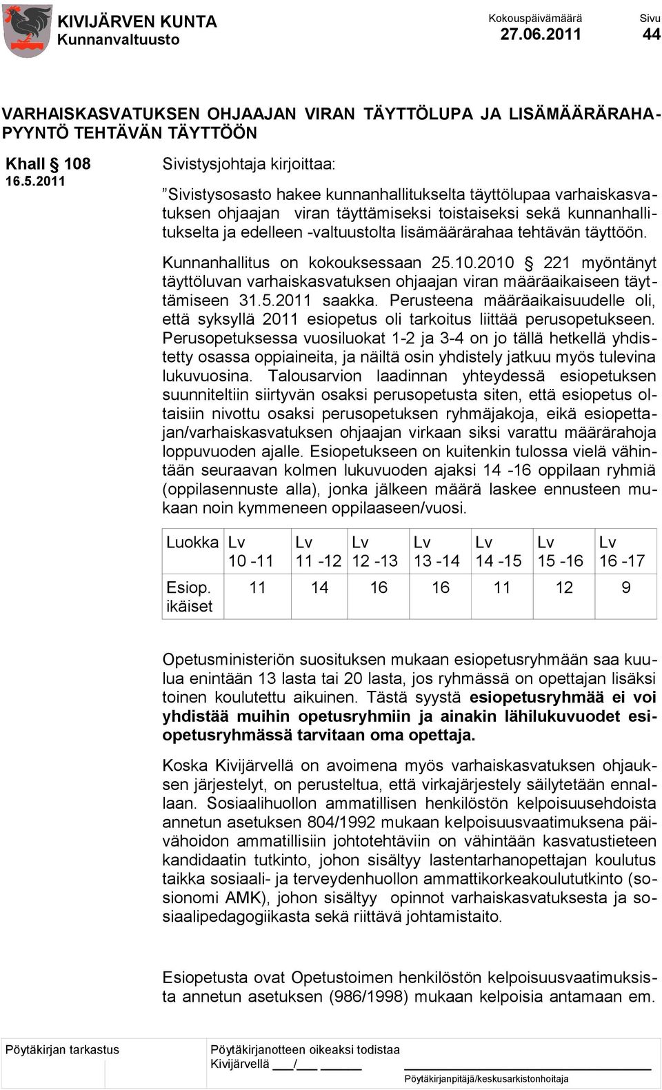 lisämäärärahaa tehtävän täyttöön. Kunnanhallitus on kokouksessaan 25.10.2010 221 myöntänyt täyttöluvan varhaiskasvatuksen ohjaajan viran määräaikaiseen täyttämiseen 31.5.2011 saakka.