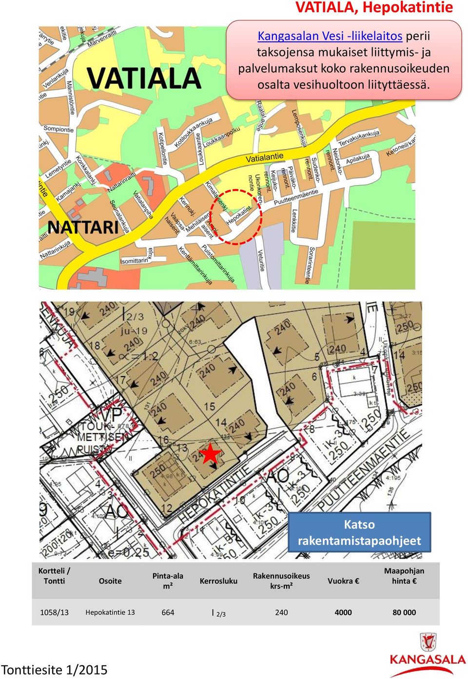 Katso rakentamistapaohjeet Kortteli / Tontti Osoite Pinta-ala m² Kerrosluku