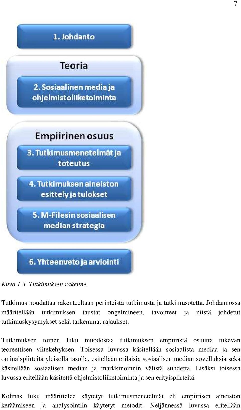 Tutkimuksen toinen luku muodostaa tutkimuksen empiiristä osuutta tukevan teoreettisen viitekehyksen.