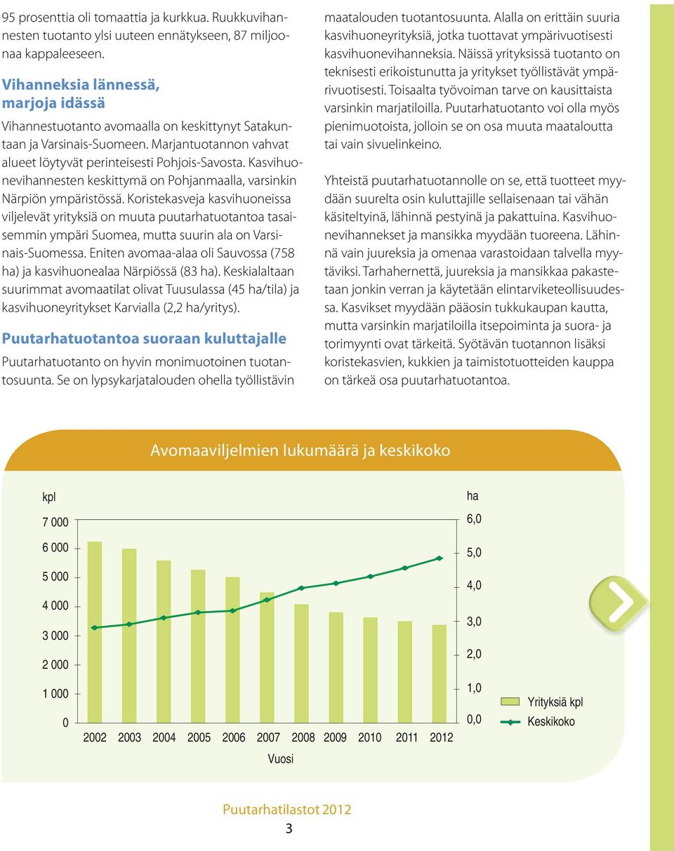 Kasvihuonevihannesten keskittymä on Pohjanmaalla, varsinkin Närpiön ympäristössä.