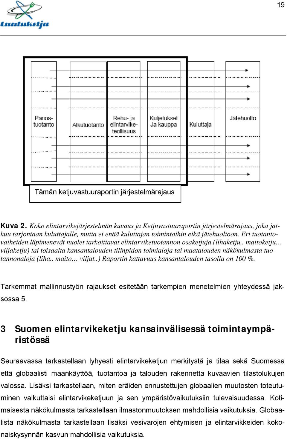 Eri tuotantovaiheiden läpimenevät nuolet tarkoittavat elintarviketuotannon osaketjuja (lihaketju.