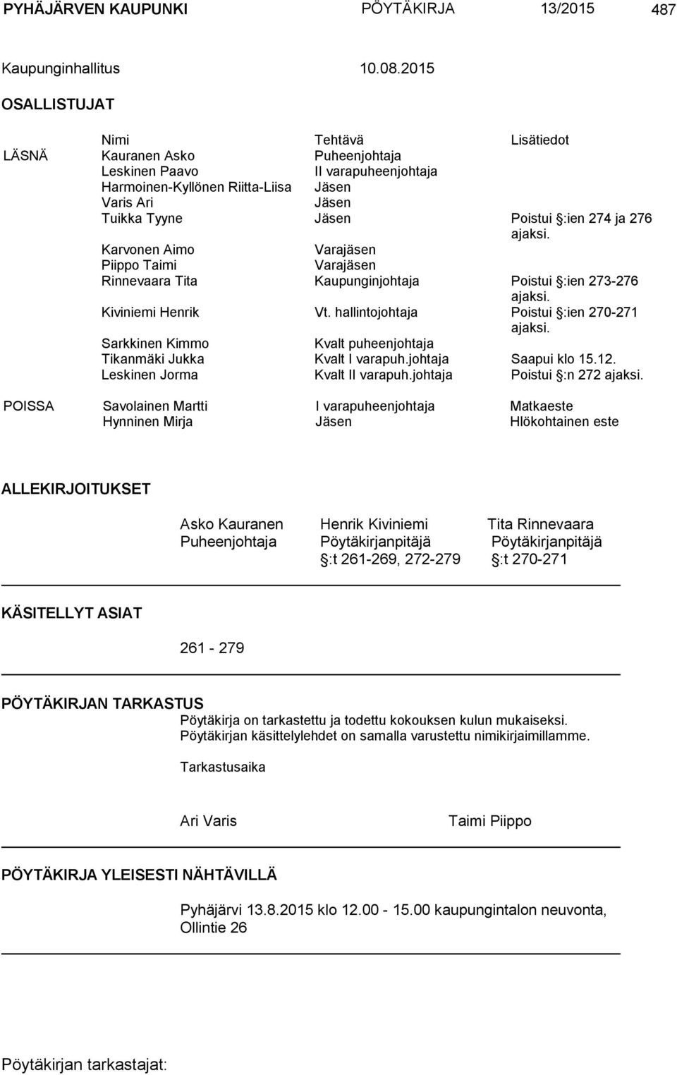 274 ja 276 ajaksi. Karvonen Aimo Varajäsen Piippo Taimi Varajäsen Rinnevaara Tita Kaupunginjohtaja Poistui :ien 273-276 ajaksi. Kiviniemi Henrik Vt. hallintojohtaja Poistui :ien 270-271 ajaksi.