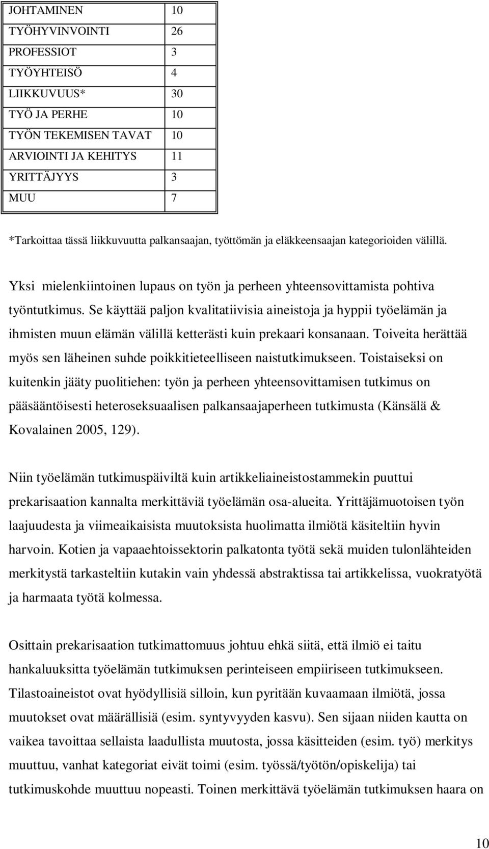 Se käyttää paljon kvalitatiivisia aineistoja ja hyppii työelämän ja ihmisten muun elämän välillä ketterästi kuin prekaari konsanaan.