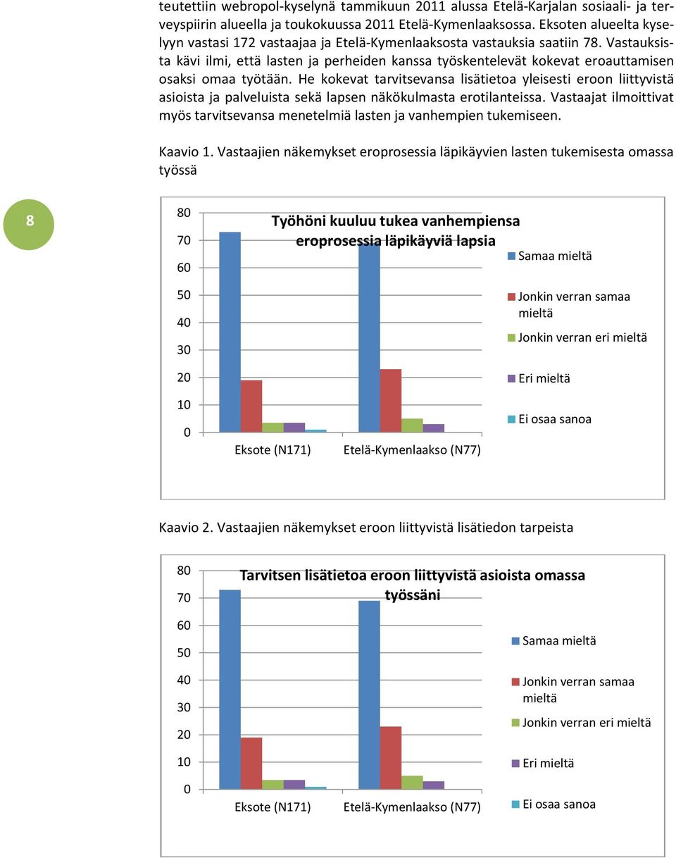Vastauksista kävi ilmi, että lasten ja perheiden kanssa työskentelevät kokevat eroauttamisen osaksi omaa työtään.