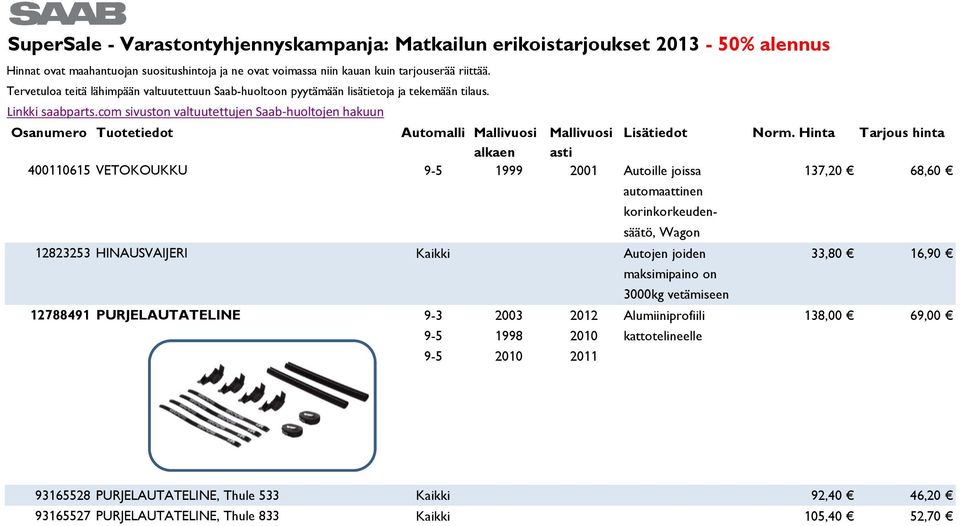 12788491 PURJELAUTATELINE 9-3 Alumiiniprofiili kattotelineelle 93165528