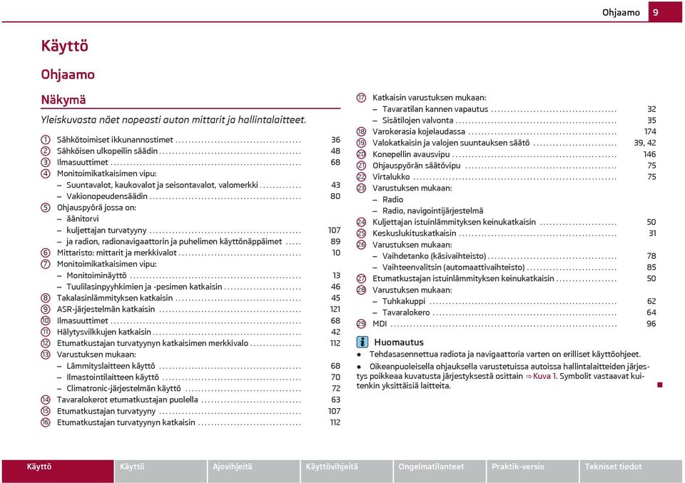 ............ 43 Vakionopeudensäädin............................................... 80 Ohjauspyörä jossa on: äänitorvi kuljettajan turvatyyny.