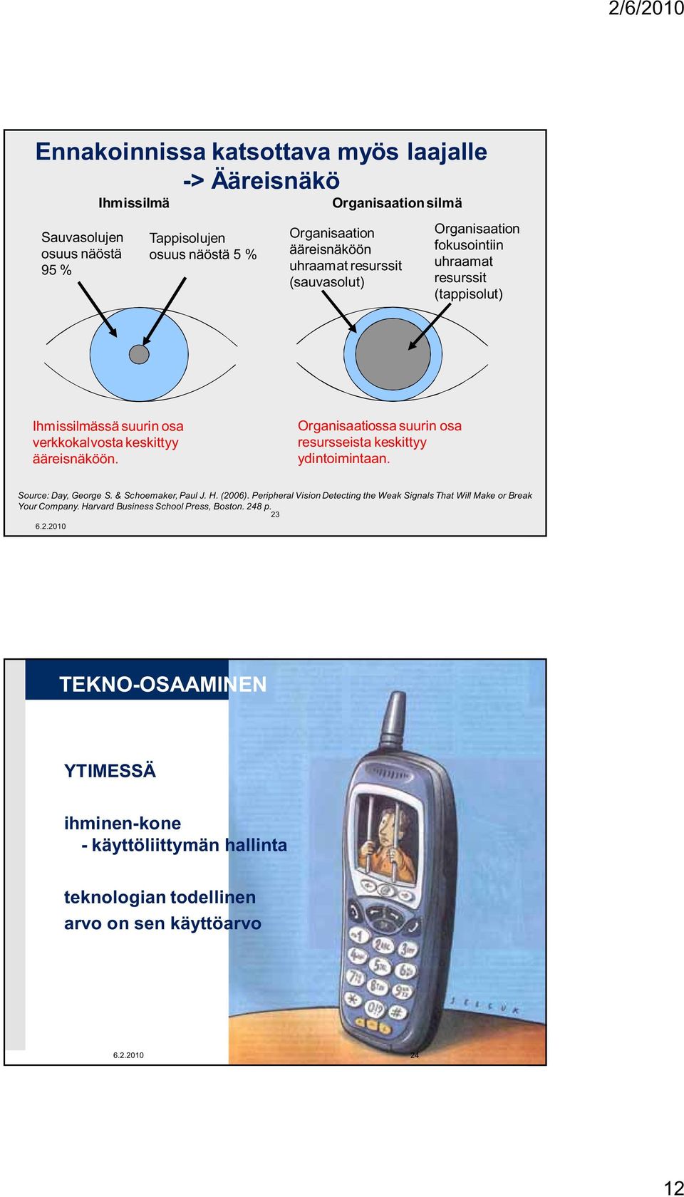 Organisaatiossa suurin osa resursseista keskittyy ydintoimintaan. Source: Day, George S. & Schoemaker, Paul J. H. (2006).