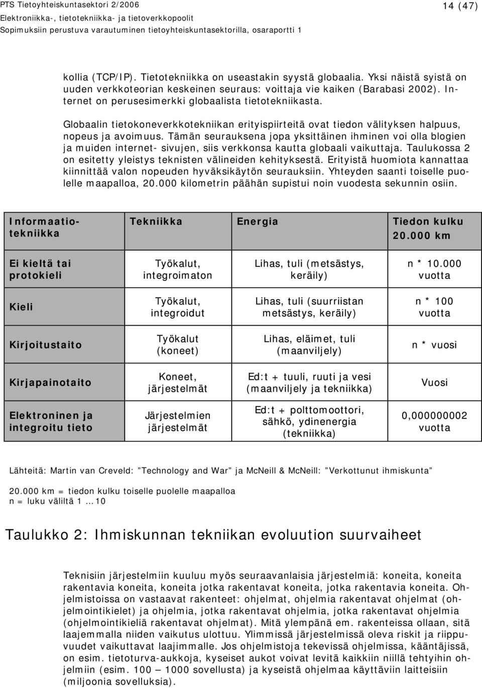 Globaalin tietokoneverkkotekniikan erityispiirteitä ovat tiedon välityksen halpuus, nopeus ja avoimuus.