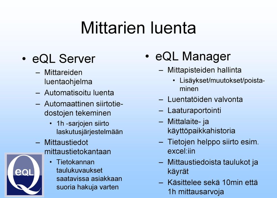 varten eql Manager Mittapisteiden hallinta Lisäykset/muutokset/poistaminen Luentatöiden valvonta Laaturaportointi Mittalaite- ja