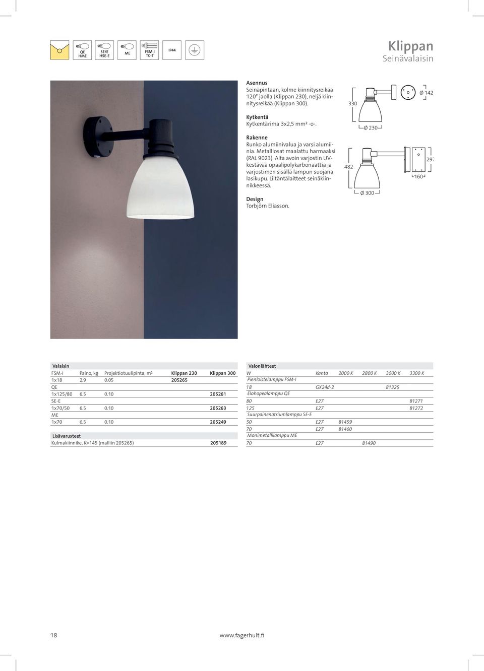 Design Torbjörn Eliasson. 482 Ø 300 160 297 Valaisin FSM-I Paino, kg Projektiotuulipinta, m² Klippan 230 Klippan 300 1x18 2.9 0.05 205265 1x125/80 6.5 0.10 205261 SE-E 1x70/50 6.5 0.10 205263 ME 1x70 6.