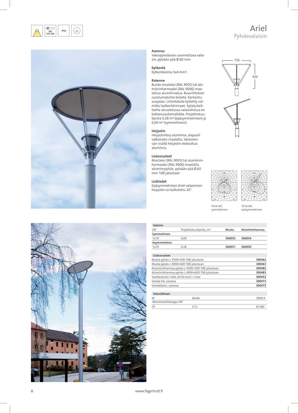 Projektiotuulipinta 0,28 m² (epäsymmetrinen) ja 0,09 m² (symmetrinen). 650 Heijastin Heijastinlevy alumiinia, alapuoli valkoiseksi maalattu. Valaisinosan sisällä heijastin eloksoitua alumiinia.