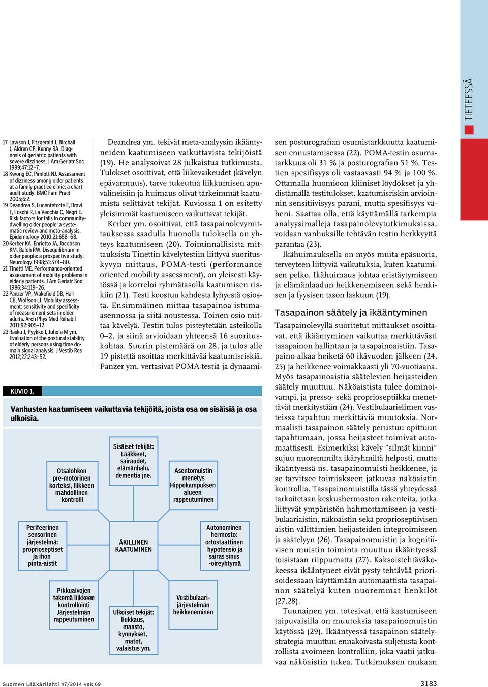Risk factors for falls in communitydwelling older people: a systematic review and meta-analysis. Epidemiology 2010;21:658 68. 20 Kerber KA, Enrietto JA, Jacobson KM, Baloh RW.