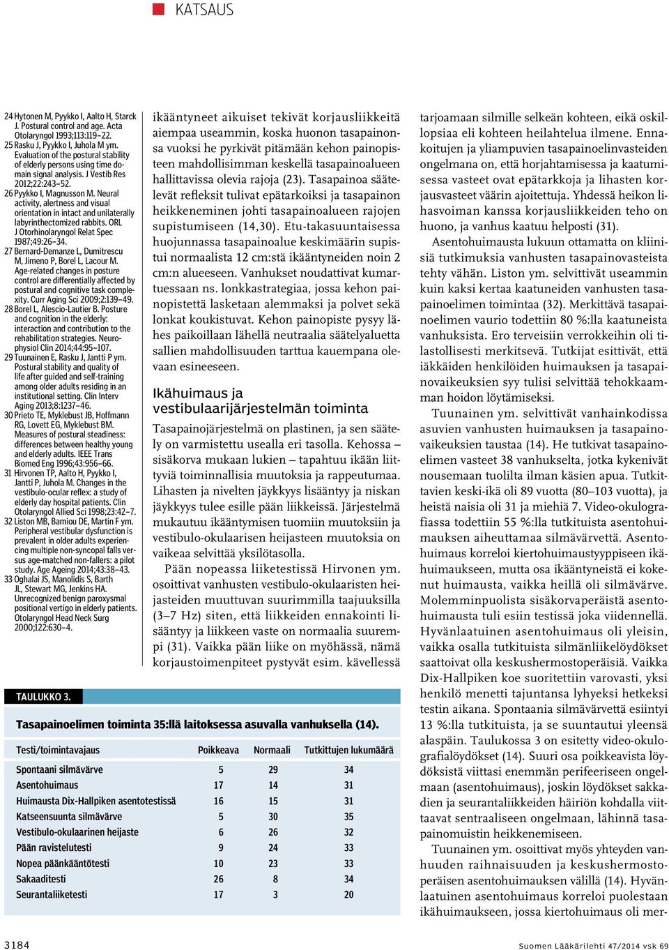 Neural activity, alertness and visual orientation in intact and unilaterally labyrinthectomized rabbits. ORL J Otorhinolaryngol Relat Spec 1987;49:26 34.