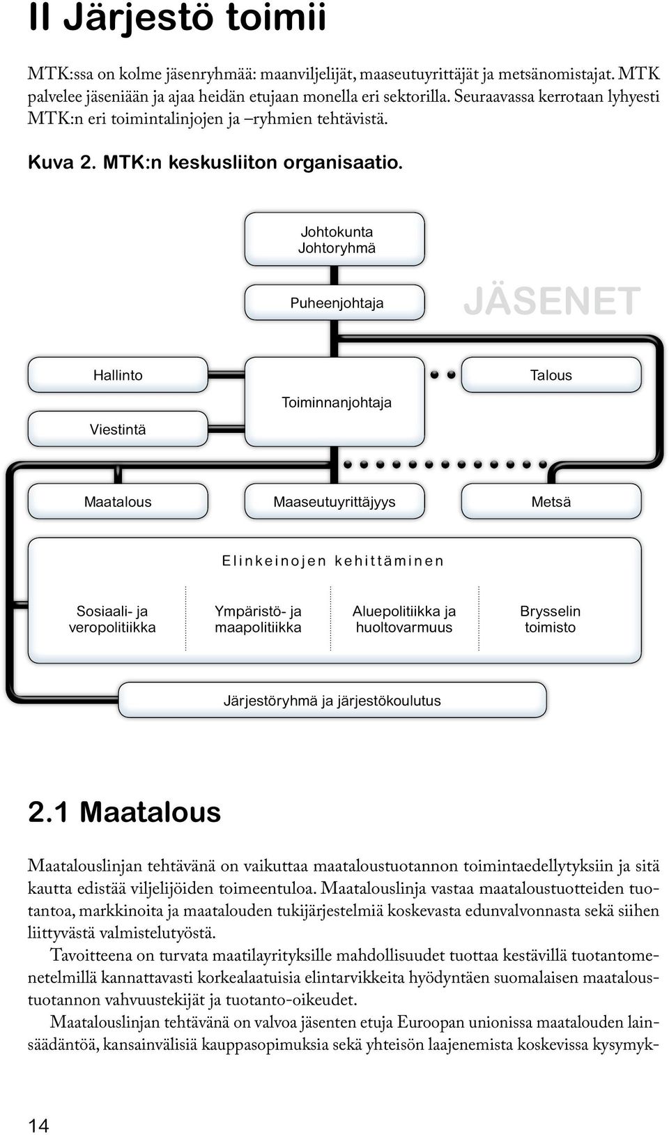 Johtokunta Johtoryhmä Puheenjohtaja Jäsenet Hallinto Viestintä Toiminnanjohtaja Talous Maatalous Maaseutuyrittäjyys Metsä Elinkeinojen kehittäminen Sosiaali- ja veropolitiikka Ympäristö- ja