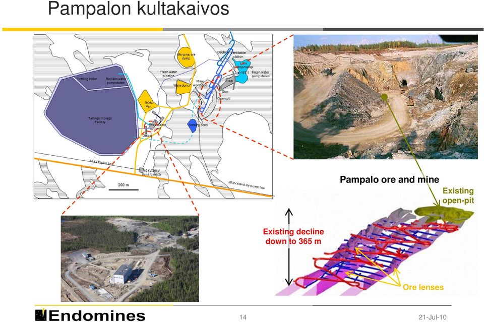 open-pit Existing decline