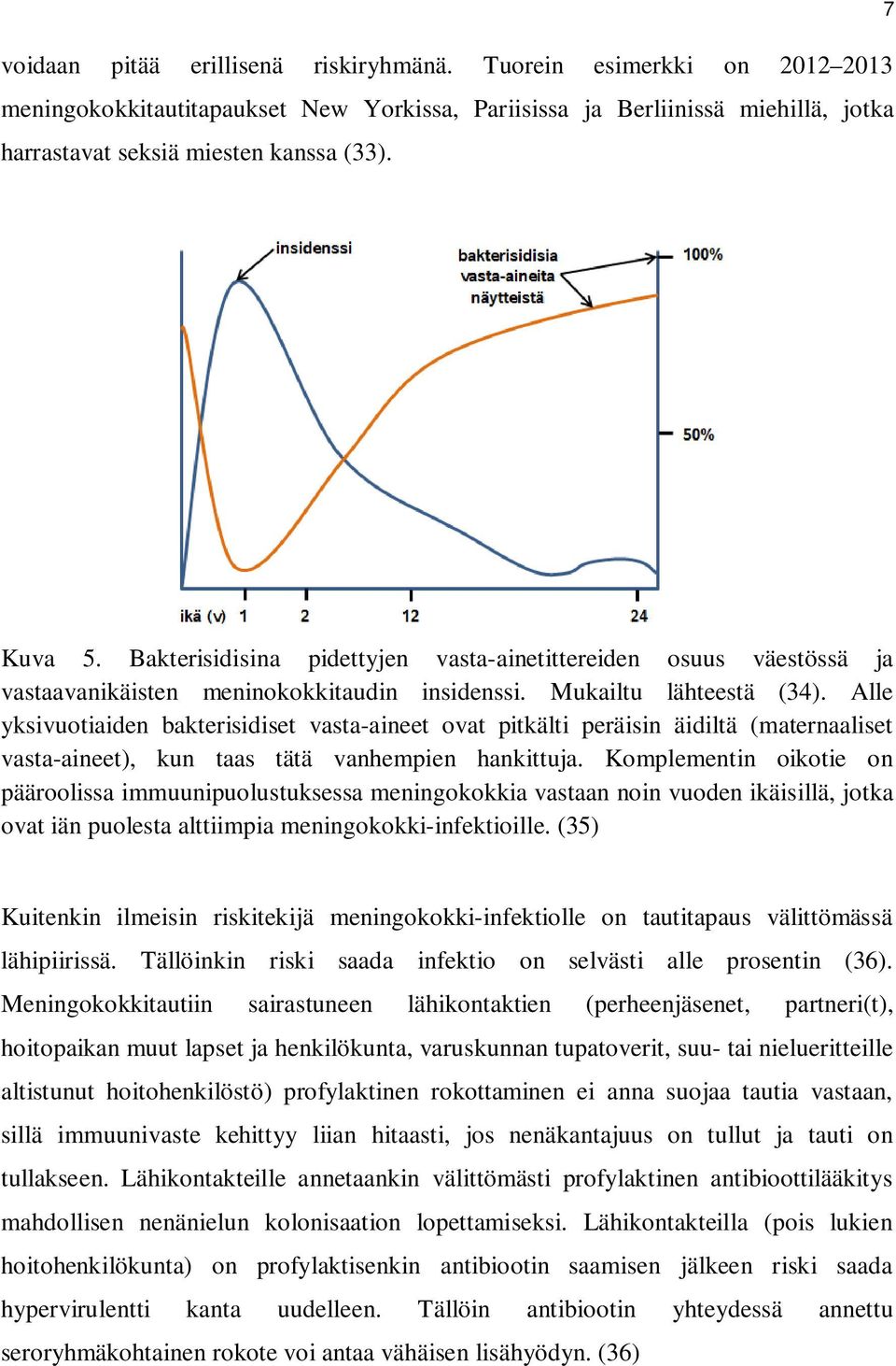 Alle yksivuotiaiden bakterisidiset vasta-aineet ovat pitkälti peräisin äidiltä (maternaaliset vasta-aineet), kun taas tätä vanhempien hankittuja.