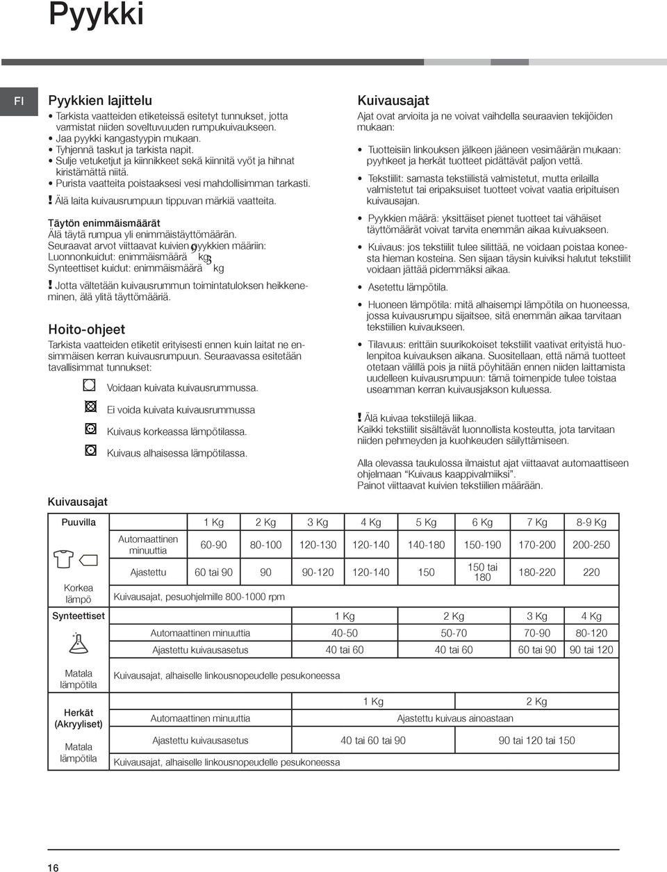 ! Älä laita kuivausrumpuun tippuvan märkiä vaatteita. Täytön enimmäismäärät Älä täytä rumpua yli enimmäistäyttömäärän.