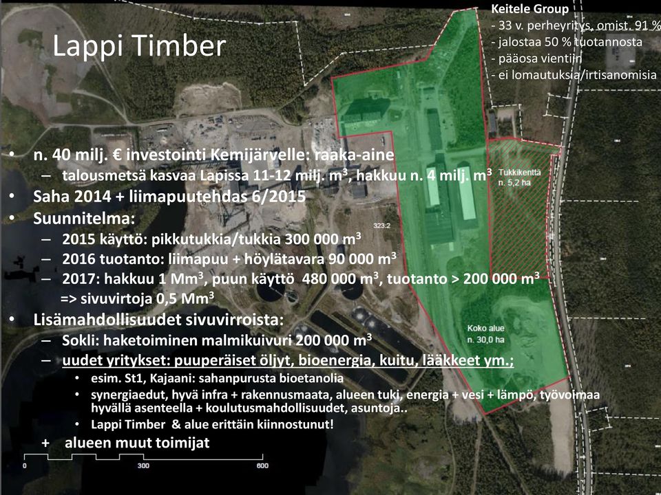 m 3 Saha 2014 + liimapuutehdas 6/2015 Suunnitelma: 2015 käyttö: pikkutukkia/tukkia 300 000 m 3 2016 tuotanto: liimapuu + höylätavara 90 000 m 3 2017: hakkuu 1 Mm 3, puun käyttö 480 000 m 3, tuotanto