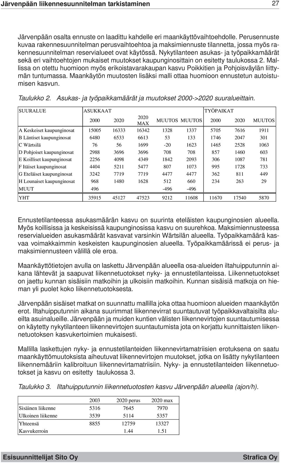 Nykytilanteen asukas- ja työpaikkamäärät sekä eri vaihtoehtojen mukaiset muutokset kaupunginosittain on esitetty taulukossa 2.