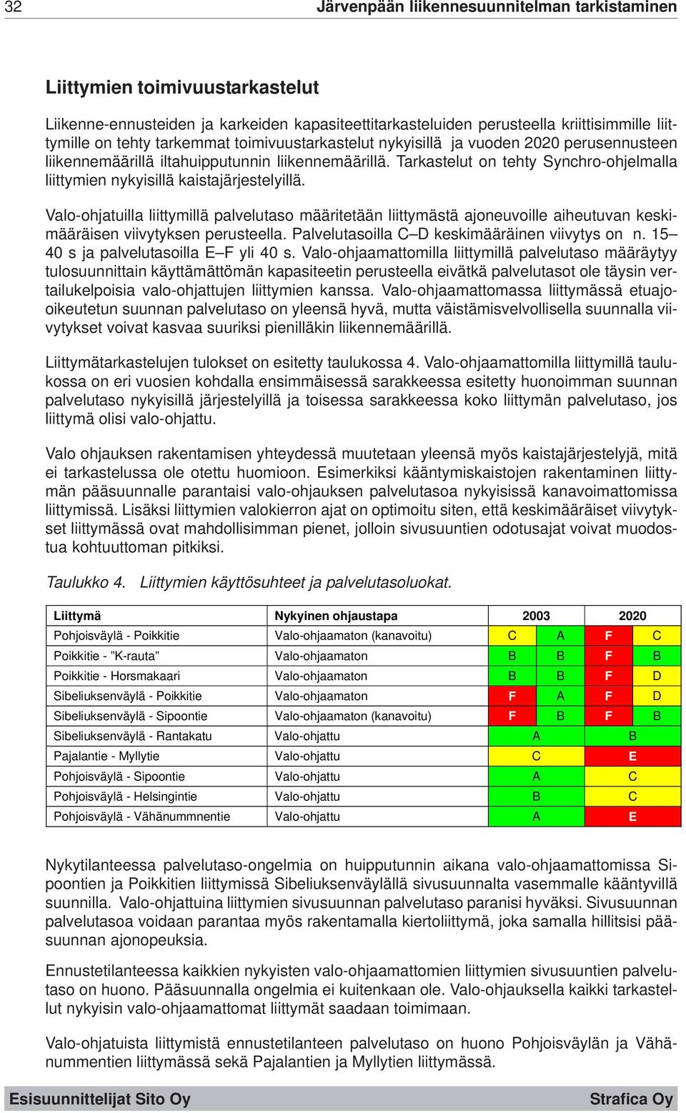 Tarkastelut on tehty Synchro-ohjelmalla liittymien nykyisillä kaistajärjestelyillä.