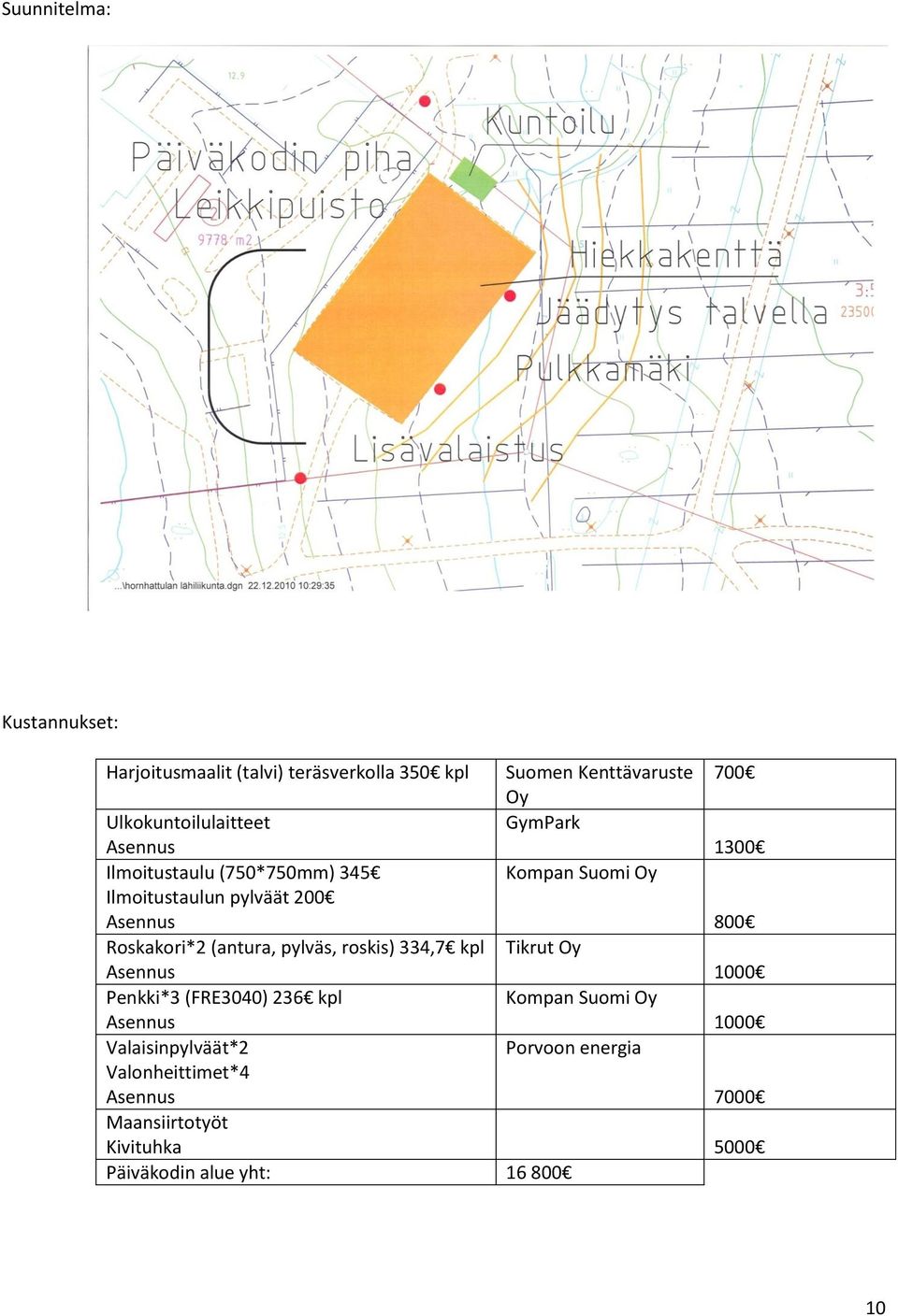 800 Roskakori*2 (antura, pylväs, roskis) 334,7 kpl Tikrut Oy 1000 Penkki*3 (FRE3040) 236 kpl Kompan Suomi Oy