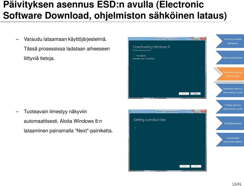 Tässä prosessissa ladataan aiheeseen liittyviä tietoja.