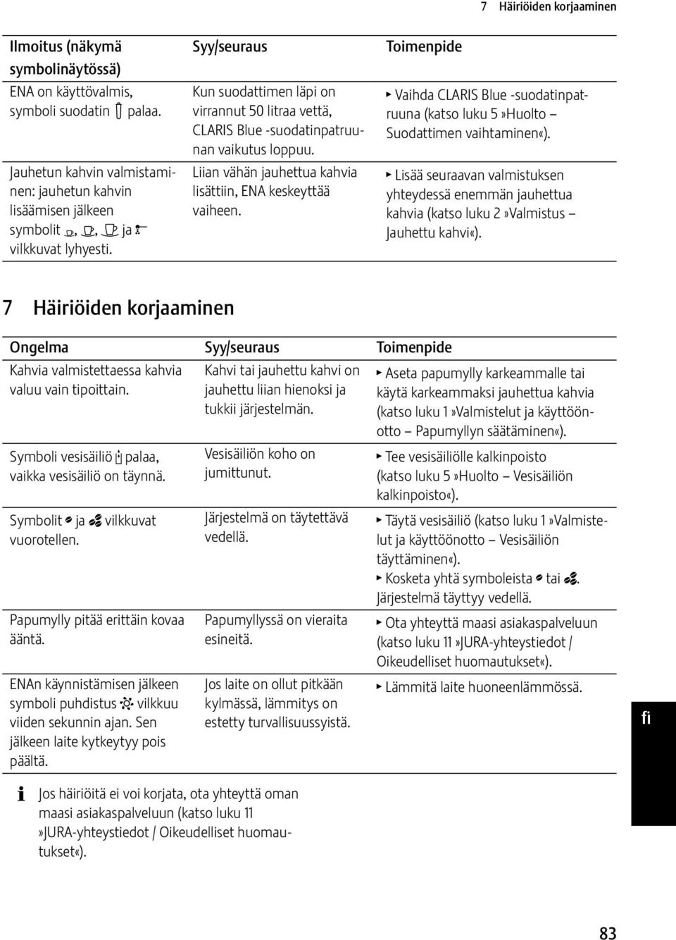 en Jauhetun kahvin valmistaminen: jauhetun kahvin lisäämisen jälkeen symbolit Y, <, > ja v vilkkuvat lyhyesti. Liian vähän jauhettua kahvia lisättiin, ENA keskeyttää vaiheen.