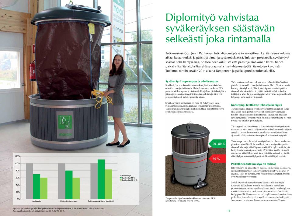 Rahkonen keräsi tiedot paikallisilta jätelaitoksilta sekä seuraamalla itse tyhjennystyötä jäteautojen kyydissä. Tutkimus tehtiin kevään 2014 aikana Tampereen ja pääkaupunkiseudun alueilla.