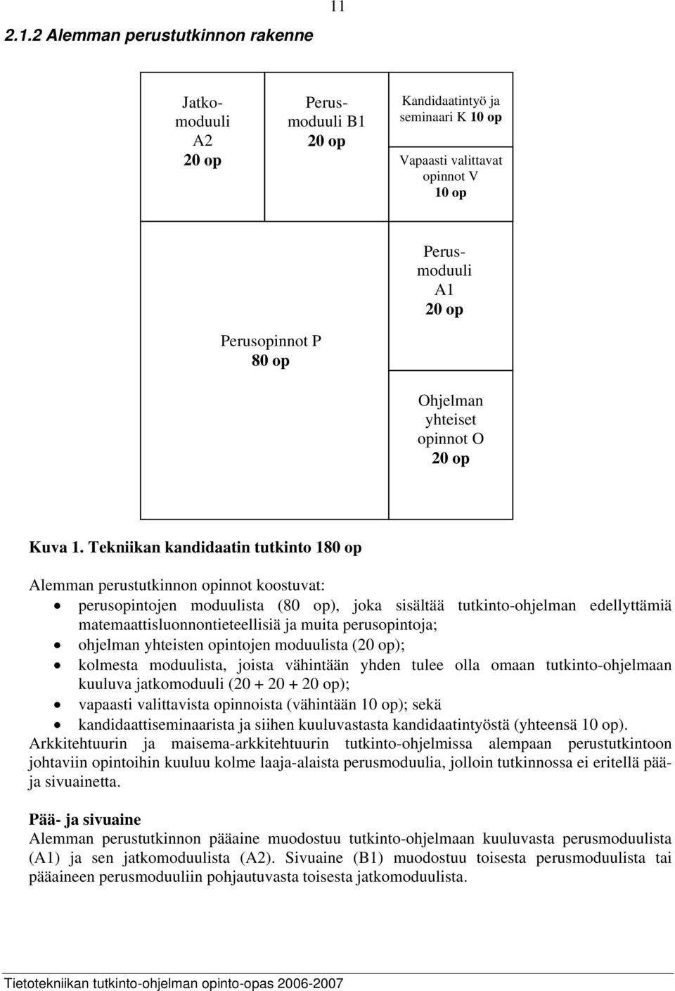 Tekniikan kandidaatin tutkinto 180 op Alemman perustutkinnon opinnot koostuvat: perusopintojen moduulista (80 op), joka sisältää tutkinto-ohjelman edellyttämiä matemaattisluonnontieteellisiä ja muita