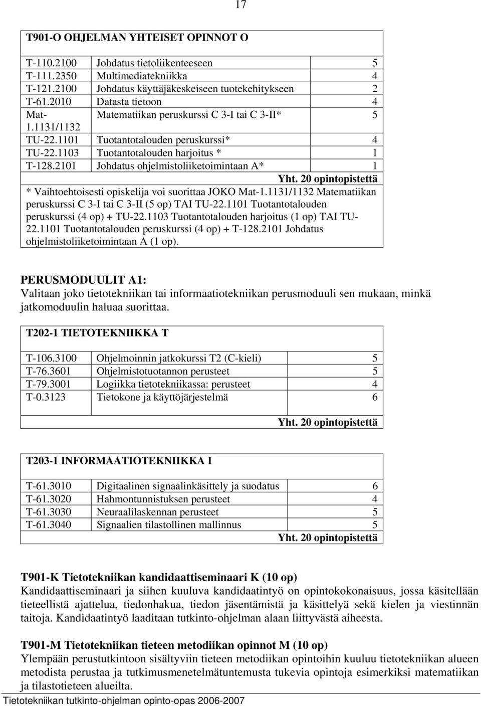 2101 Johdatus ohjelmistoliiketoimintaan A* 1 Yht. 20 opintopistettä * Vaihtoehtoisesti opiskelija voi suorittaa JOKO Mat-1.1131/1132 Matematiikan peruskurssi C 3-I tai C 3-II (5 op) TAI TU-22.