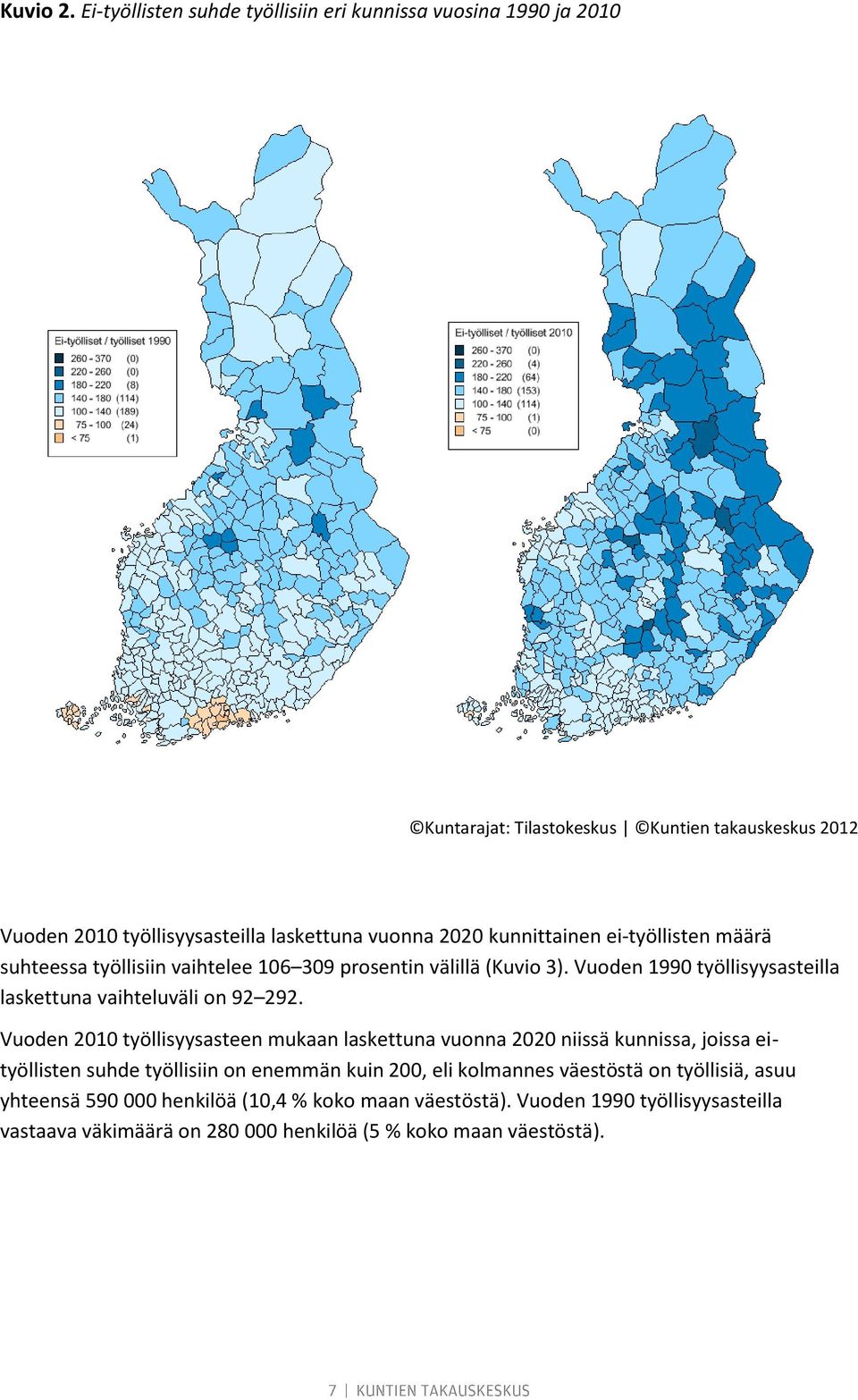 2020 kunnittainen ei-työllisten määrä suhteessa työllisiin vaihtelee 106 309 prosentin välillä (Kuvio 3).