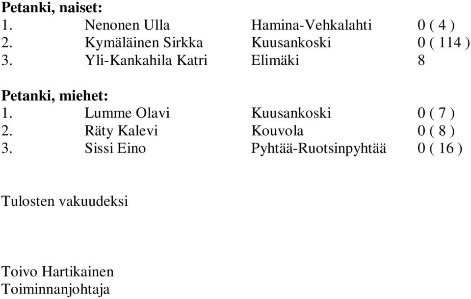 Yli-Kankahila Katri Elimäki 8 Petanki, miehet: 1.