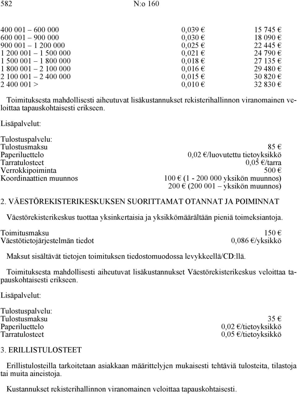 Lisäpalvelut: Tulostuspalvelu: Tulostusmaksu 85 Paperiluettelo 0,02 /luovutettu tietoyksikkö Tarratulosteet 0,05 /tarra Verrokkipoiminta 500 Koordinaattien muunnos 100 (1-200 000 yksikön muunnos) 200