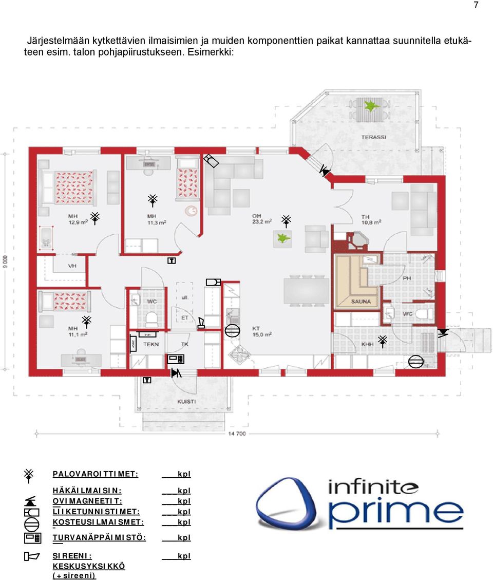 Esimerkki: HC-E 230/12V PALOVAROITTIMET: HÄKÄILMAISIN: OVIMAGNEETIT: