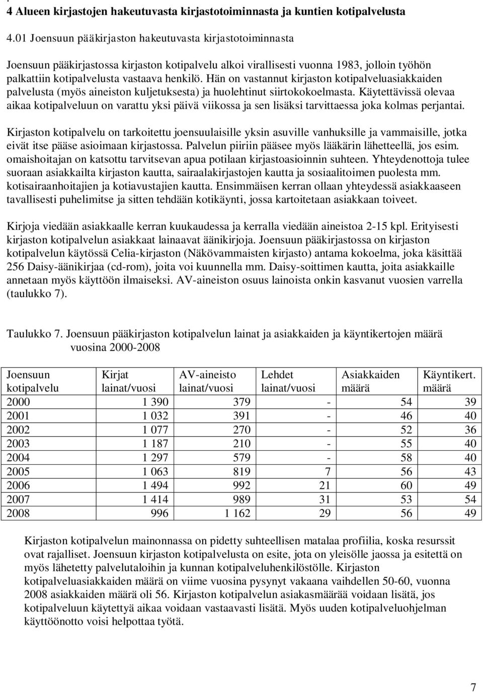 Hän on vastannut kirjaston kotipalveluasiakkaiden palvelusta (myös aineiston kuljetuksesta) ja huolehtinut siirtokokoelmasta.