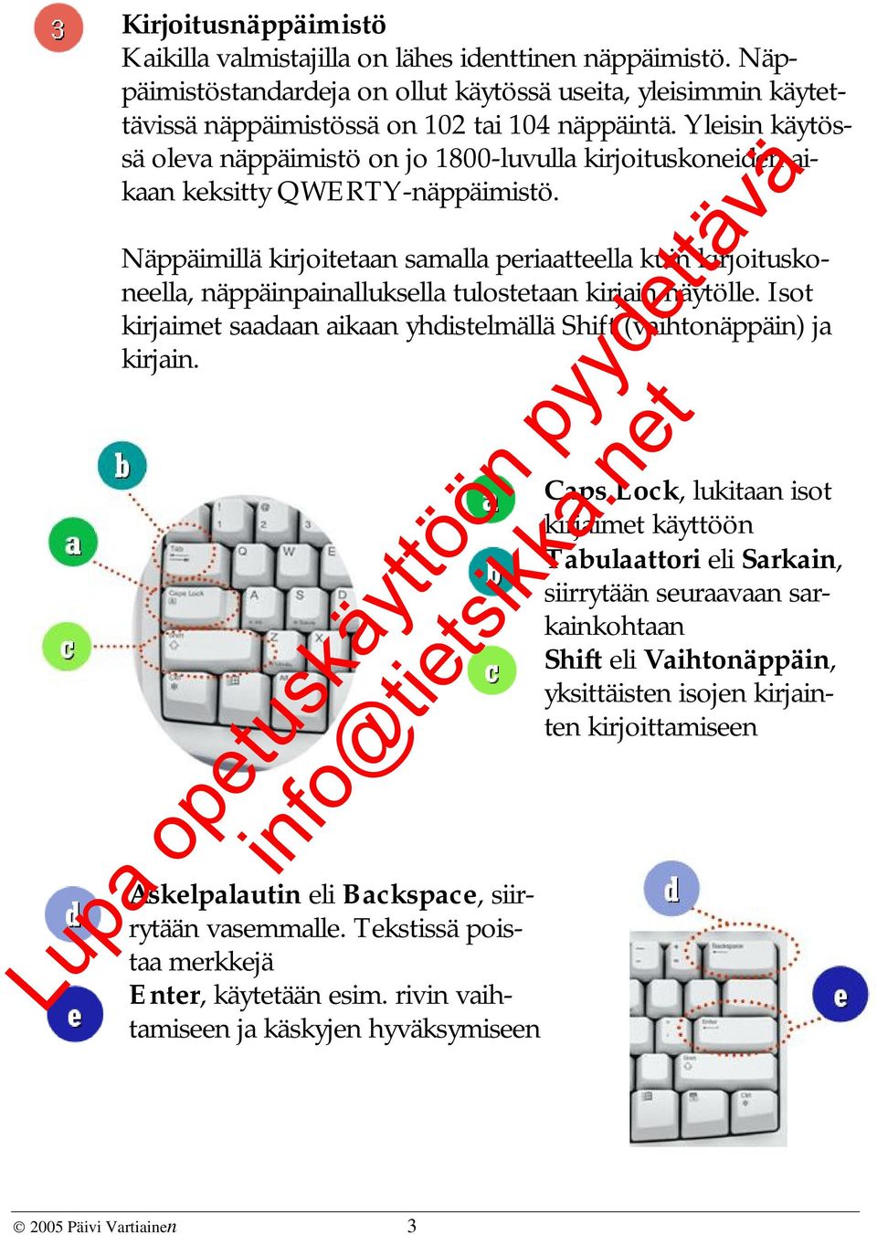 Näppäimillä kirjoitetaan samalla periaatteella kuin kirjoituskoneella, näppäinpainalluksella tulostetaan kirjain näytölle. Isot kirjaimet saadaan aikaan yhdistelmällä Shift (vaihtonäppäin) ja kirjain.