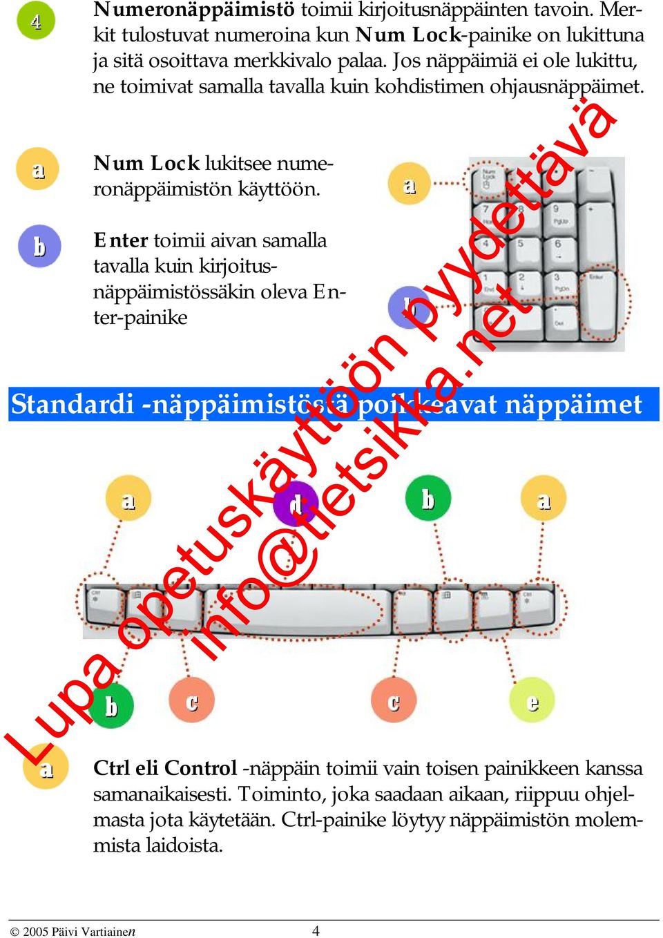 Enter toimii aivan samalla tavalla kuin kirjoitusnäppäimistössäkin oleva Enter-painike Standardi -näppäimistöstä poikkeavat näppäimet Ctrl eli Control -näppäin