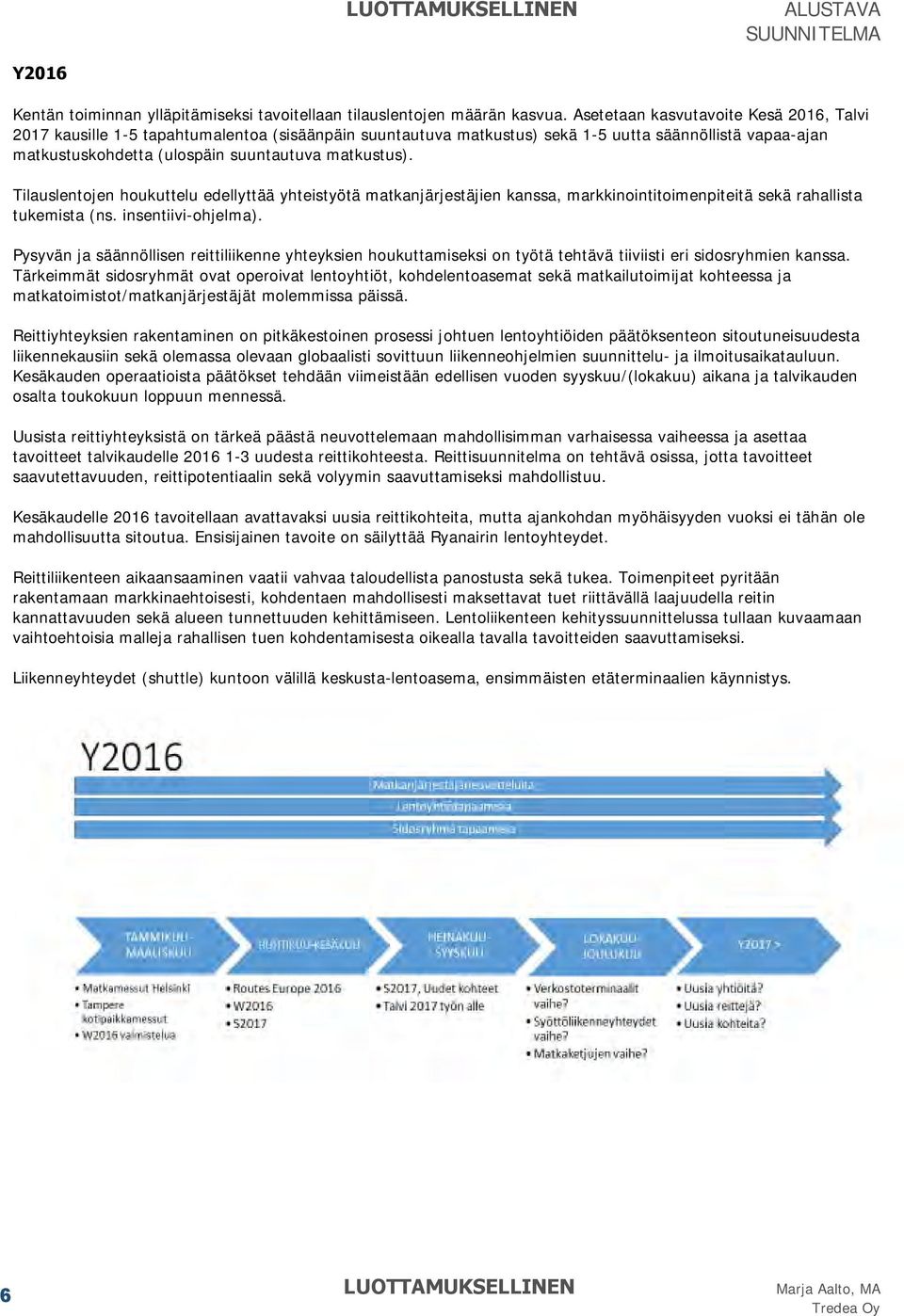 Tilauslentojen houkuttelu edellyttää yhteistyötä matkanjärjestäjien kanssa, markkinointitoimenpiteitä sekä rahallista tukemista (ns. insentiivi-ohjelma).