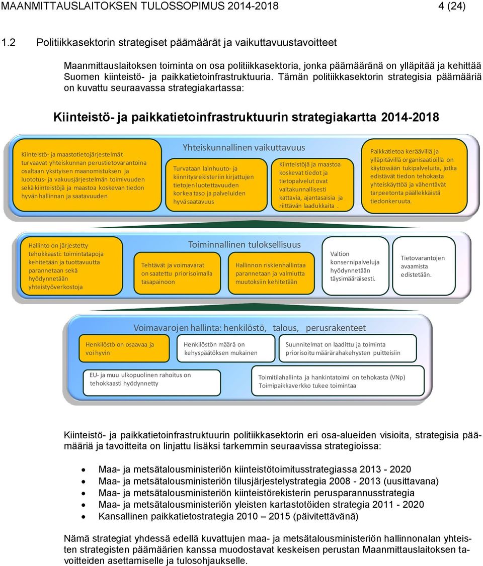 paikkatietoinfrastruktuuria.