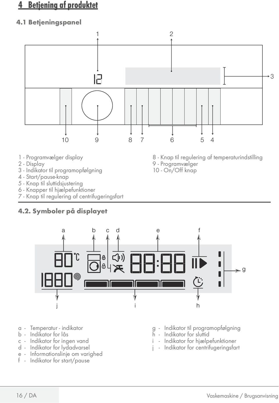 hjælpefunktioner 7 - Knap til regulering af centrifugeringsfart 8 - Knap til regulering af temperaturindstilling 9 - Programvælger 10 - On/Off knap 4.2.