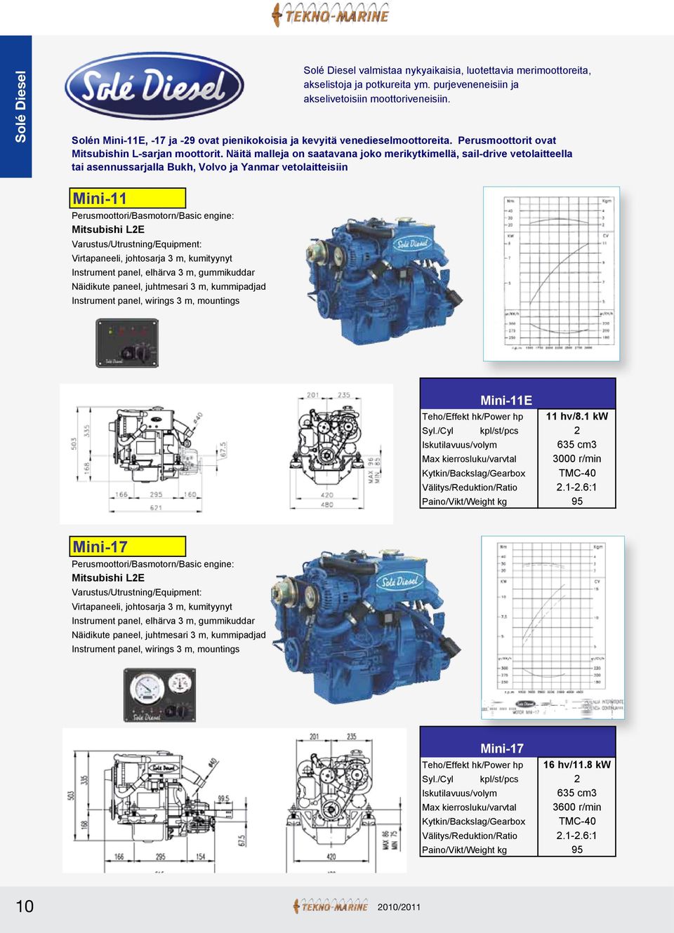 Näitä malleja on saatavana joko merikytkimellä, sail-drive vetolaitteella tai asennussarjalla Bukh, Volvo ja Yanmar vetolaitteisiin Mini-11 Perusmoottori/Basmotorn/Basic engine: Mitsubishi L2E