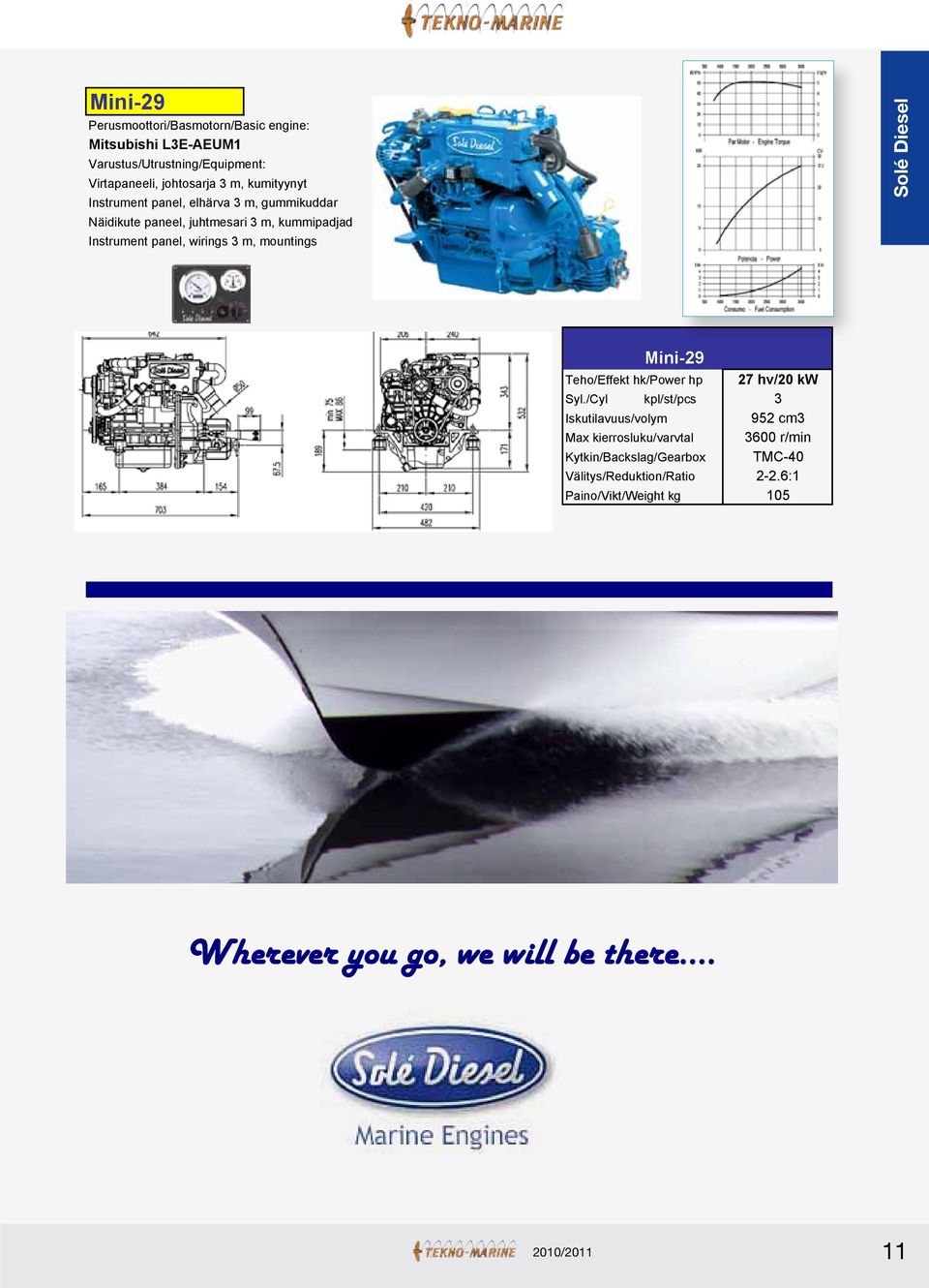 mountings Solé Diesel Mini-29 Teho/Effekt hk/power hp 27 hv/20 kw Syl.