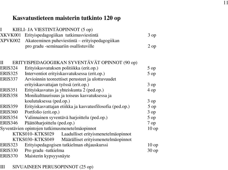 op.) ERIS351 Erityiskasvatus ja yhteiskunta 2 (ped.op.) 4 op ERIS358 Monikulttuurisuus ja toiseus kasvatuksessa ja koulutuksessa (ped.op.) ERIS359 Erityiskasvattajan etiikka ja kasvatusfilosofia (ped.