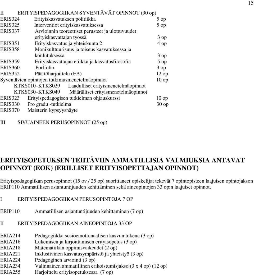 op ERIS360 Portfolio ERIS352 Päättöharjoittelu (EA) 12 op Syventävien opintojen tutkimusmenetelmäopinnot 10 op KTKS010 KTKS029 Laadulliset erityismenetelmäopinnot KTKS030 KTKS049 Määrälliset