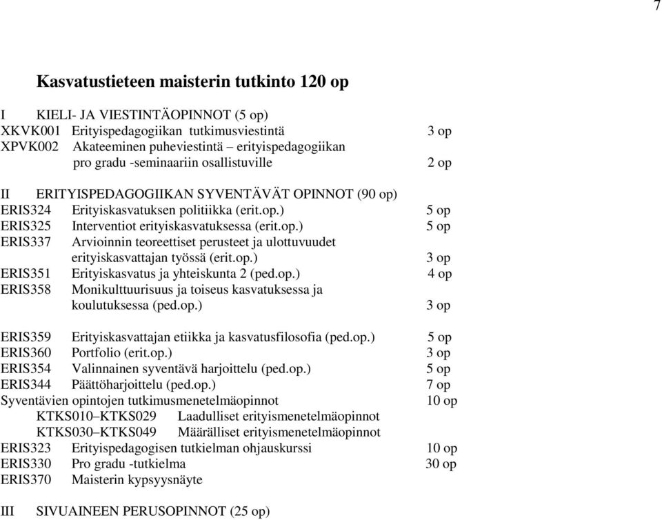 op.) ERIS351 Erityiskasvatus ja yhteiskunta 2 (ped.op.) 4 op ERIS358 Monikulttuurisuus ja toiseus kasvatuksessa ja koulutuksessa (ped.op.) ERIS359 Erityiskasvattajan etiikka ja kasvatusfilosofia (ped.