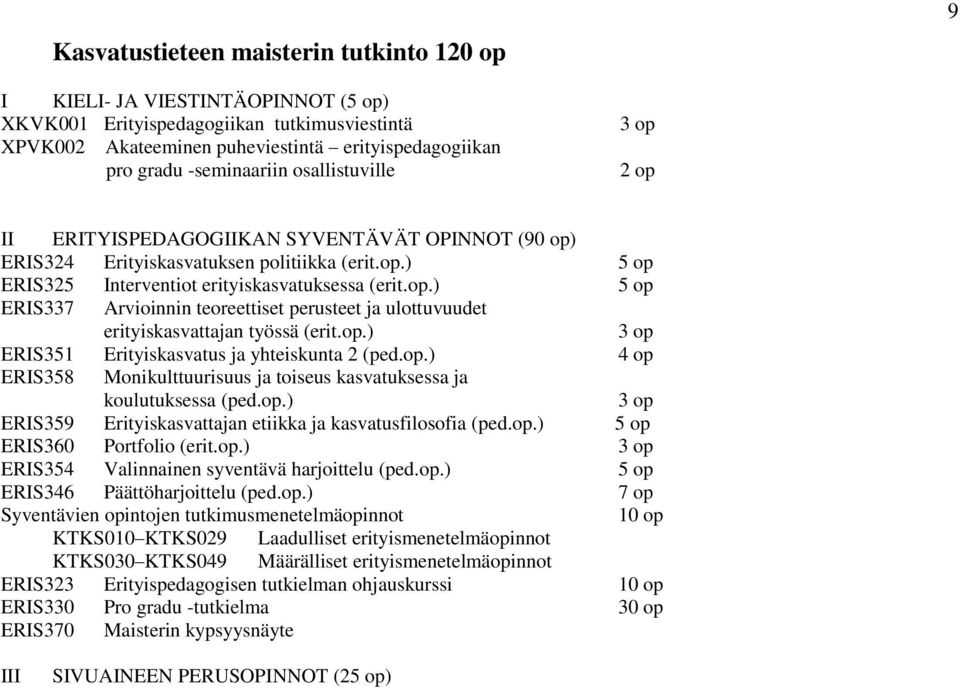 op.) ERIS351 Erityiskasvatus ja yhteiskunta 2 (ped.op.) 4 op ERIS358 Monikulttuurisuus ja toiseus kasvatuksessa ja koulutuksessa (ped.op.) ERIS359 Erityiskasvattajan etiikka ja kasvatusfilosofia (ped.